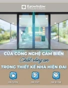 Cửa bản lề sàn tự động