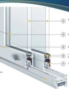 CỬA ĐI uPVC 4 CÁNH TRƯỢT
