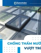 Cửa mái kính Skylight Eurowindow
