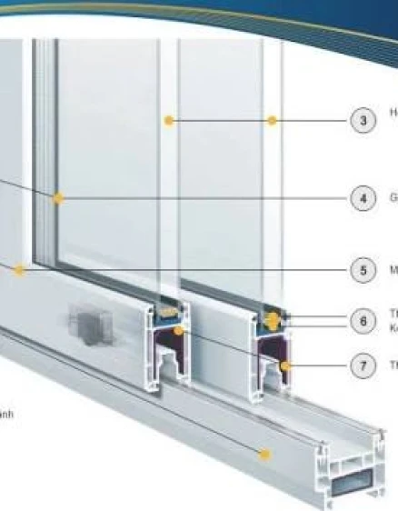 CỬA ĐI uPVC 4 CÁNH TRƯỢT