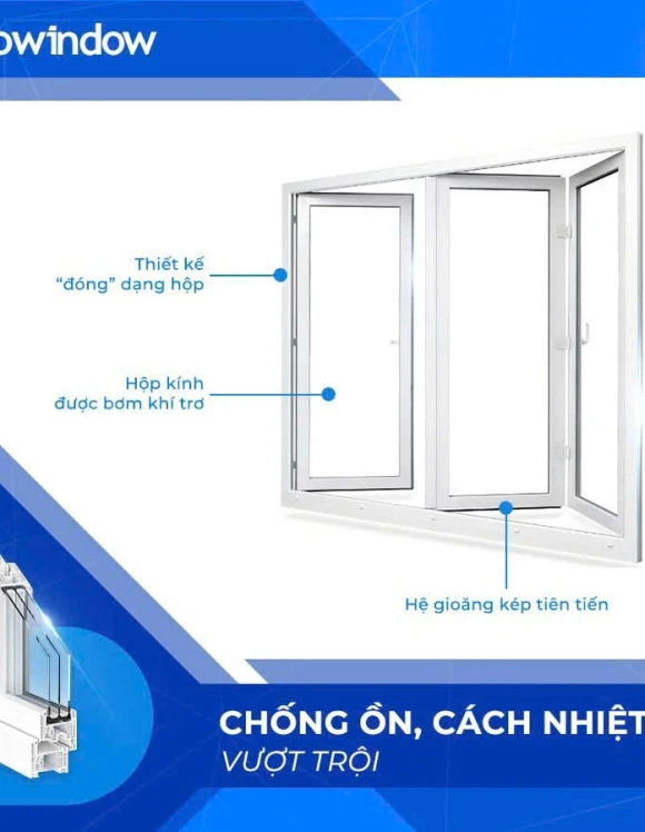 CỬA ĐI uPVC 4 CÁNH XẾP TRƯỢT
