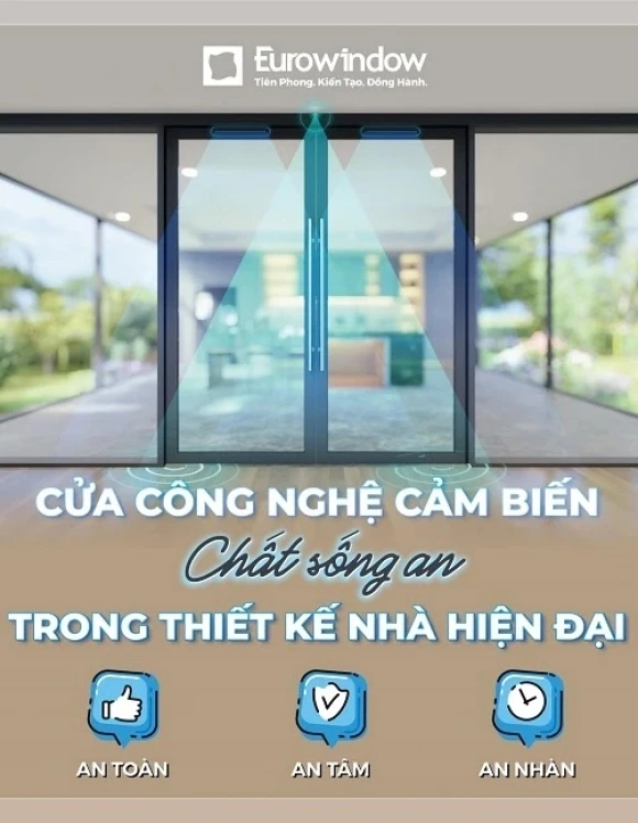 Cửa bản lề sàn tự động