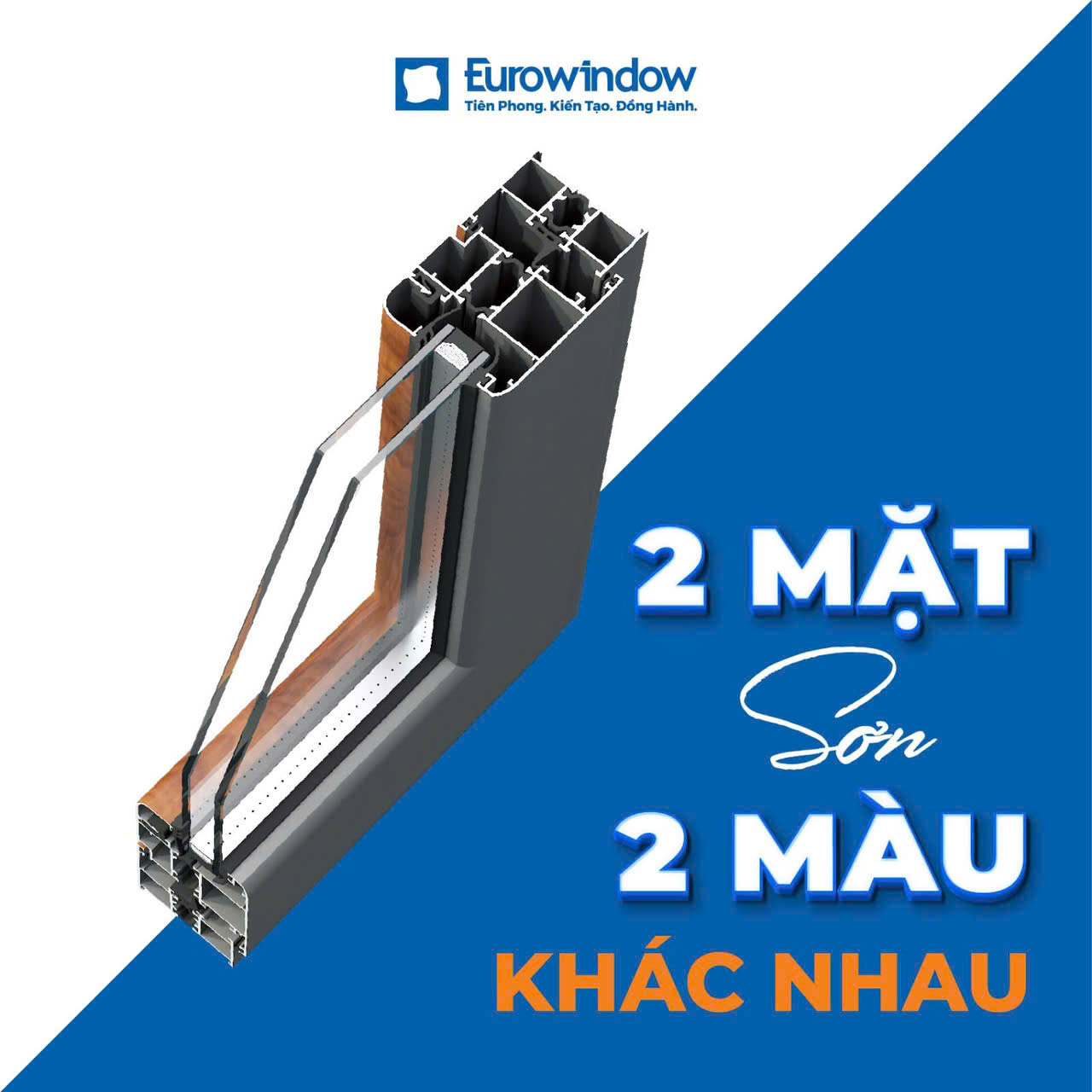 Cửa nhôm có cầu cách nhiệt Eurowindow