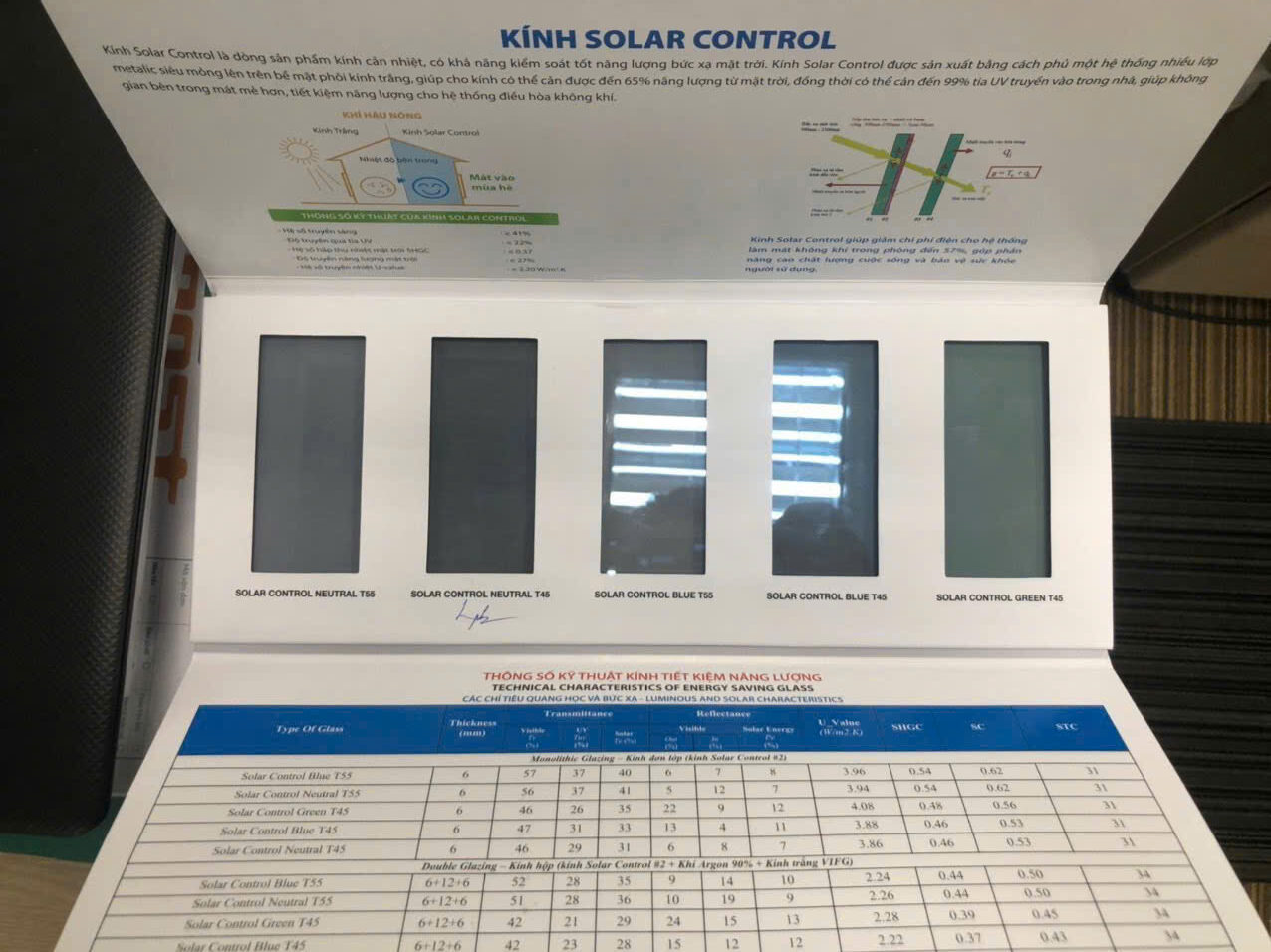 Báo Giá Cửa Eurowindow Mẫu Mới 2026