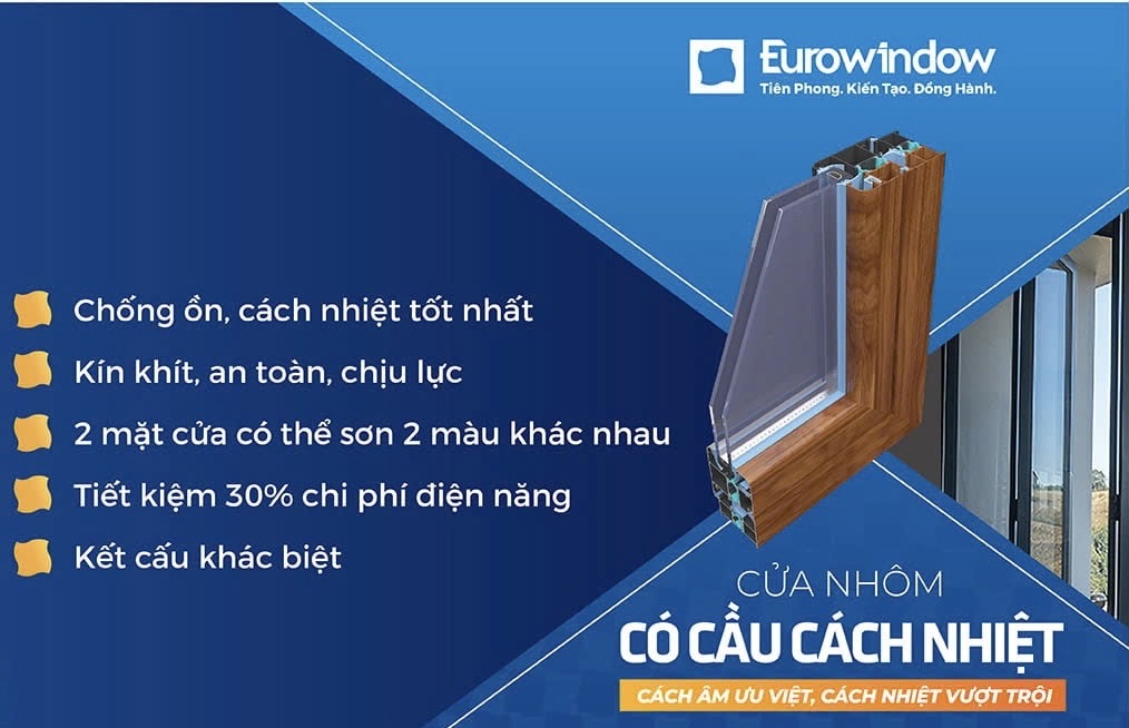 cửa nhôm cao cấp Eurowindow