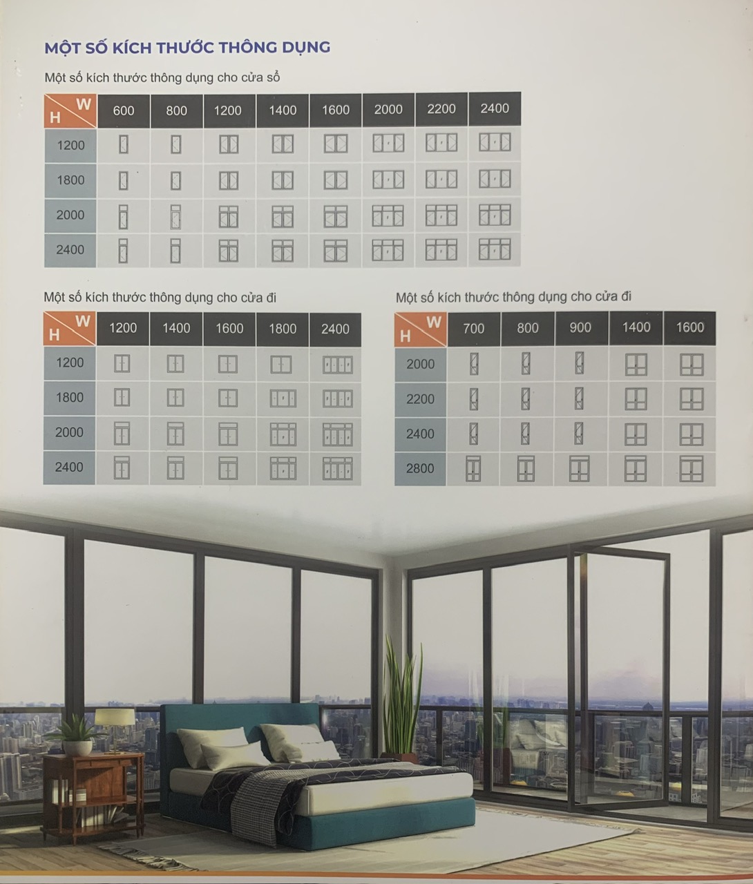 cửa nhôm cao cấp Eurowindow